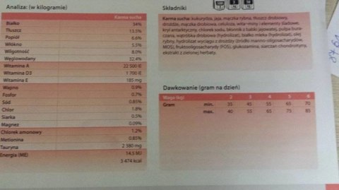 TROVET UCD Urinary Calm Diet Dla Kota 500g