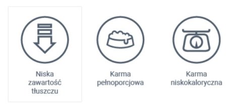 VETEXPERT Veterinary Diet Dog Obesity 2kg