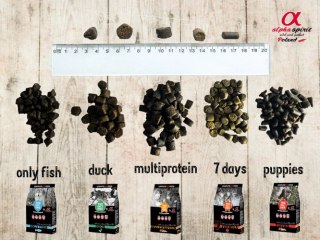 Alpha Spirit 7 Days Formula 3kg