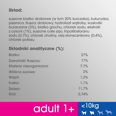 PERFECT FIT Adult 1+ Małe Rasy Z Kurczakiem 6kg