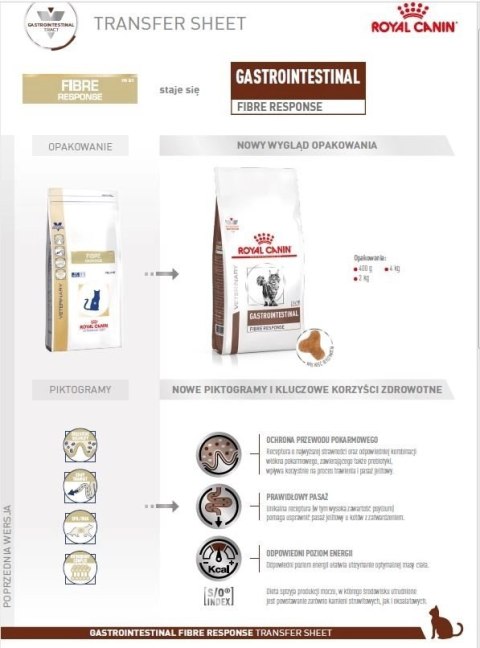 ROYAL CANIN Gastrointestinal Fibre Response 2kg