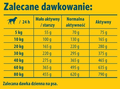 Josera Light & Vital 15kg