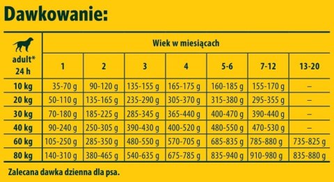 Josera YoungStar - Grain Free 15kg