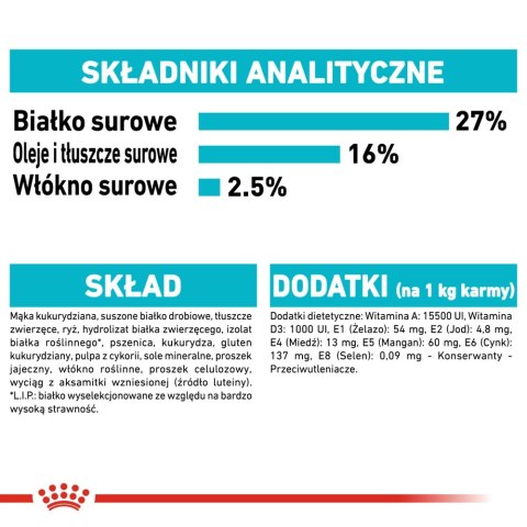 ROYAL CANIN CCN Mini Urinary Care 8kg