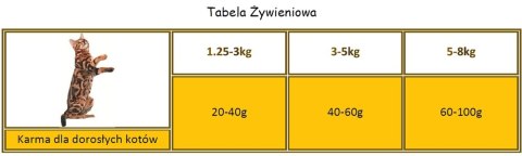 APPLAWS Complete Dry Adult Chicken With Lamb 400g