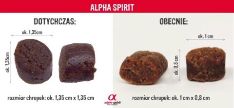 Alpha Spirit Multiprotein 12kg