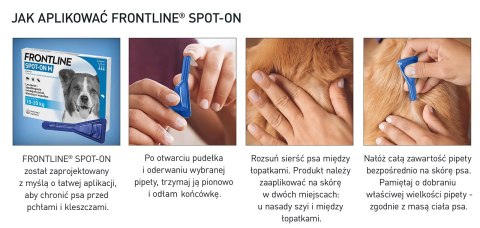 FRONTLINE Spot On Dla Psa 3x4,02ml