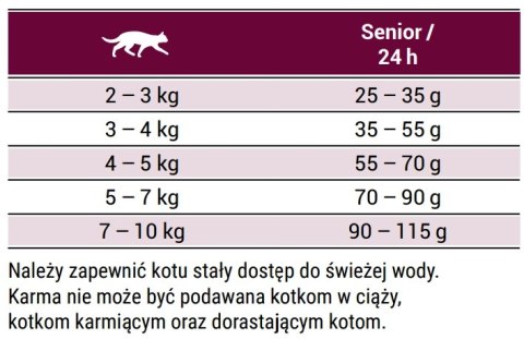 Josera Senior 10kg