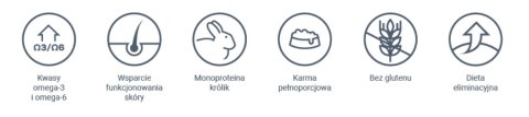 VETEXPERT Veterinary Diet Dog Dermatosis Rabbit&Potato 2kg