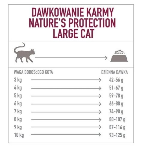 Nature's Protection Large Cat Poultry 2kg