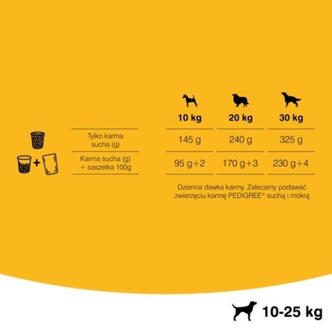 Pedigree Sucha Karma Dla Dorosłych Psów Średnich Ras Z Wołowiną I Drobiem 15kg