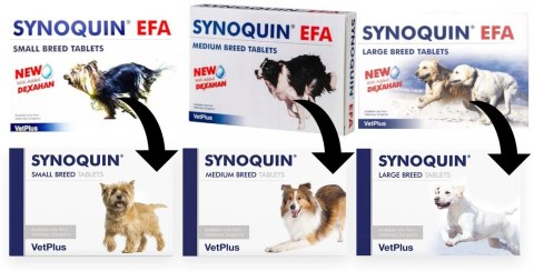 VetPlus Synoquin Efa Medium Breed 30tab