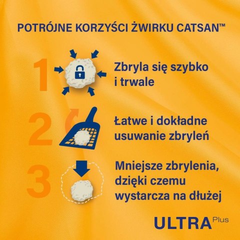 CATSAN Ultra Plus 15l