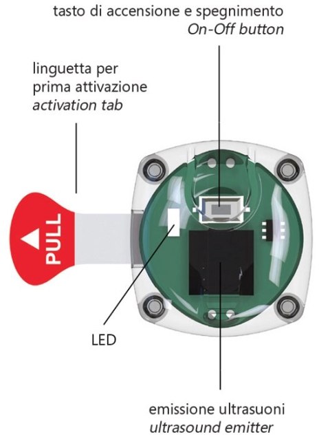 Savifin Srl ZEROZzz FLEXY Odstraszacz Komarów Niebieski