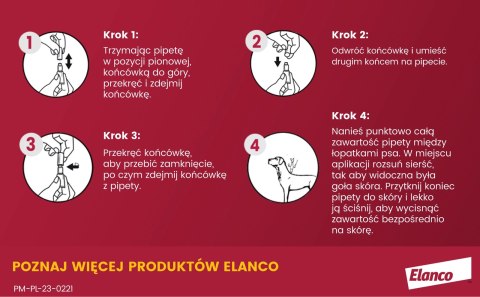 Bayer Advantix Krople Na Kleszcze I Pchły 4x0,4ml