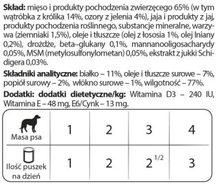 Dolina Noteci Premium Dla Psów Małych Ras Junior Bogata W Wątróbkę Z Królika I Ozory Z Jelenia 185g