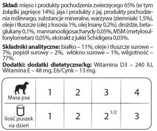 Dolina Noteci Premium Dla Psów Małych Ras Junior Bogata W Żołądki Jagnięce 185g