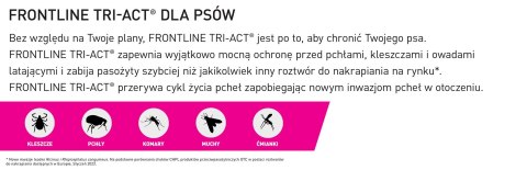 FRONTLINE Tri-Act Dla Psów 3x0,5ml