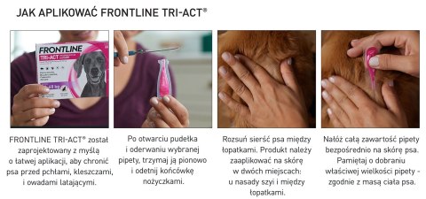 FRONTLINE Tri-Act Dla Psów 3x0,5ml