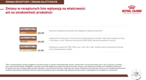 ROYAL CANIN Gastrointestinal Low Fat 6kg