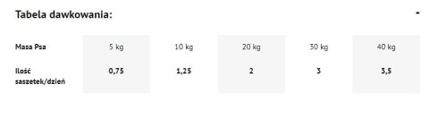 Dolina Noteci Premium Bogata W Wołowinę 500g