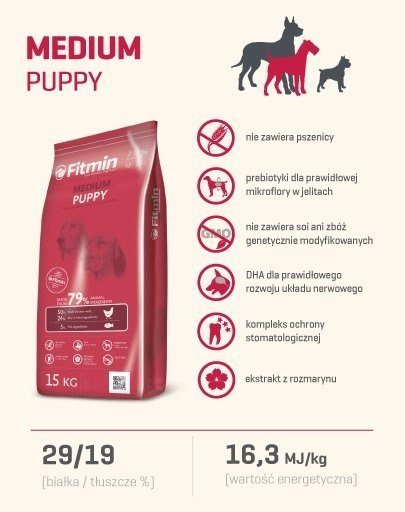 Fitmin Medium Puppy Kurczak 15kg