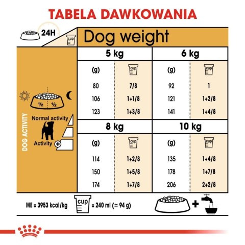 ROYAL CANIN Jack Russell Terrier Adult 500g