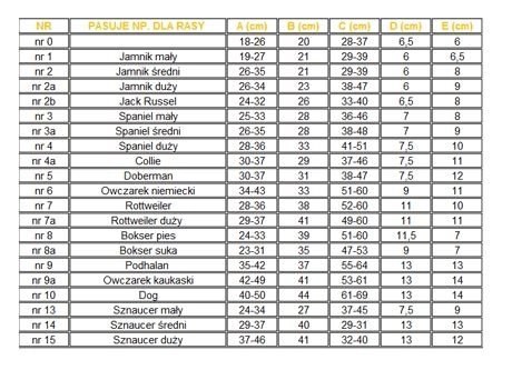 Dingo Kaganiec Metalowy Dla Psa Rozmiar 10