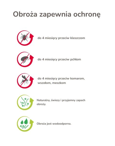 BEAPHAR Bea Obroża Refleksyjna Na Kleszcze I Pchły Dla Psa 65cm