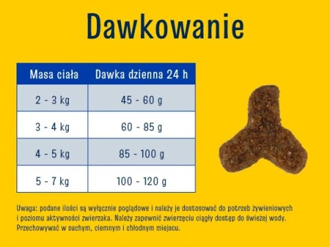 JosiCat Josera Crispy Duck 650g