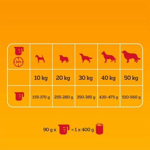 Pedigree Adult Professional Nutrition Drób Warzywa 12kg