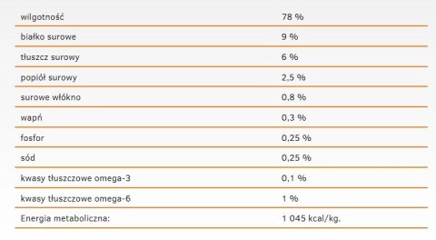 Calibra Dog Life Adult Chicken With Rice Karma Dla Psa 400g