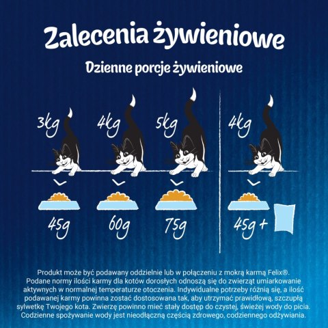 Felix Farmhouse Sensations Z Mieszanką Kurczaka I Indyka I Z Warzywami 1kg