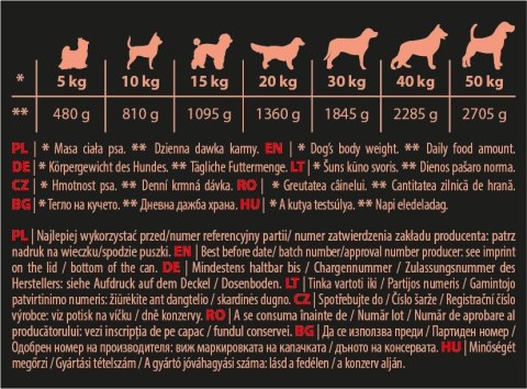 Hektor Wołowina 1240g