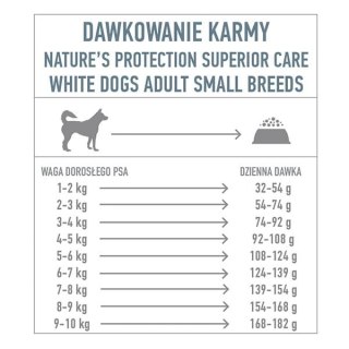 Natures Protection Superior Care Grain Free White Fish Adult Small Breeds Karma Dla Psa 10kg