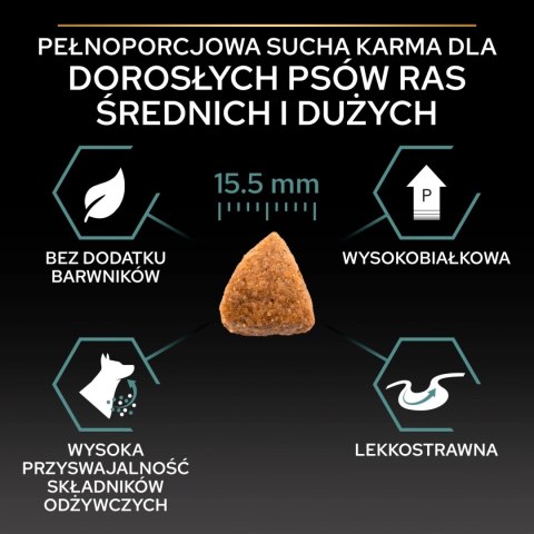 PRO PLAN Sensitive Digestion Medium & Large Adult Indyk 2,5kg