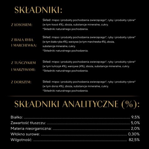 SHEBA® Classics Rybne Smaki 32x85g