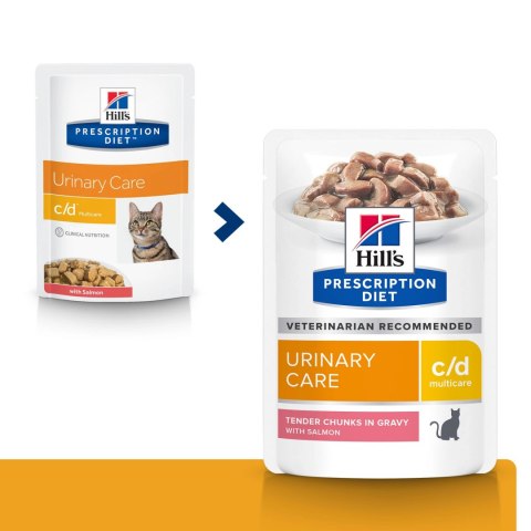 Hill's Prescription Diet c/d Multicare Feline Salmon 85g