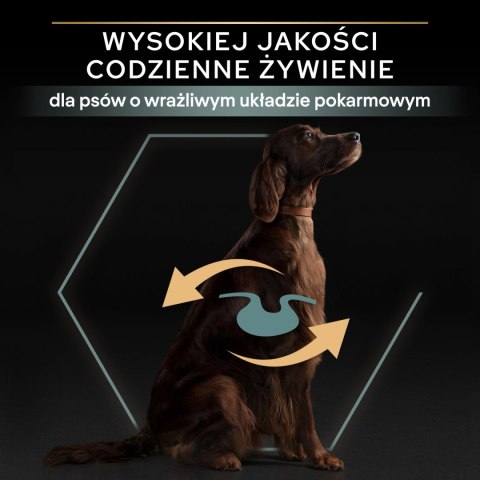 Purina Pro Plan Large Adult Athletic Optidigest Jagnięcina Z Ryżem 14kg