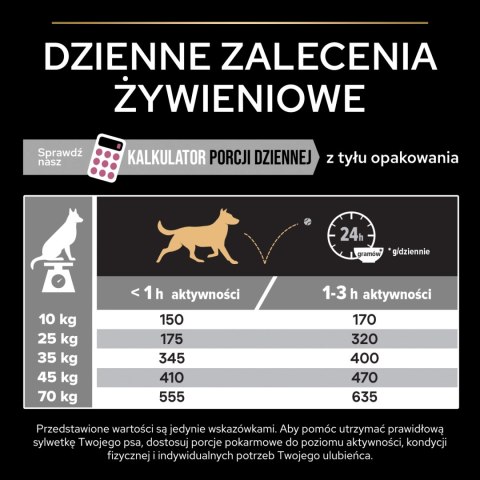 Purina Pro Plan Medium & Large 7+ Sensitive Optiderma Łosoś I Ryż 14kg