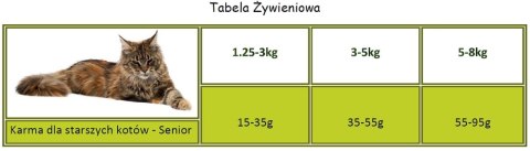 APPLAWS Complete Dry Senior Chicken 7,5kg