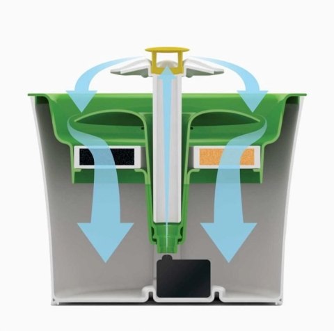 CATIT Kwiatowa Fontanna 3l