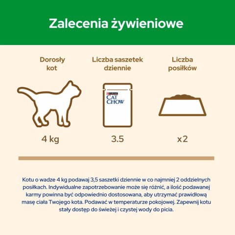 Purina Cat Chow Sterilised Karma Z Kurczakiem I Bakłażanem W Sosie 85g