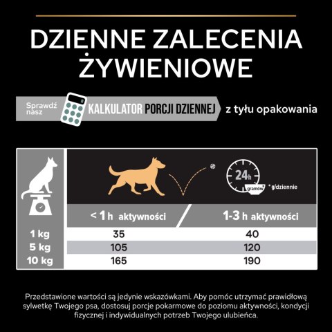 Purina Pro Plan Small & Mini Adult OptiDigest Jagnięcina 7kg