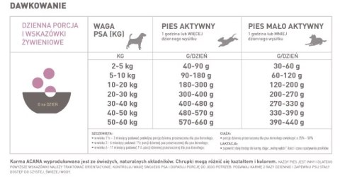 Acana Singles Grass-Fed Lamb 17kg