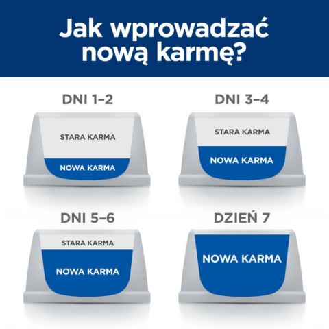 HILL'S PD Prescription Diet Feline k/d Tuna 1,5kg