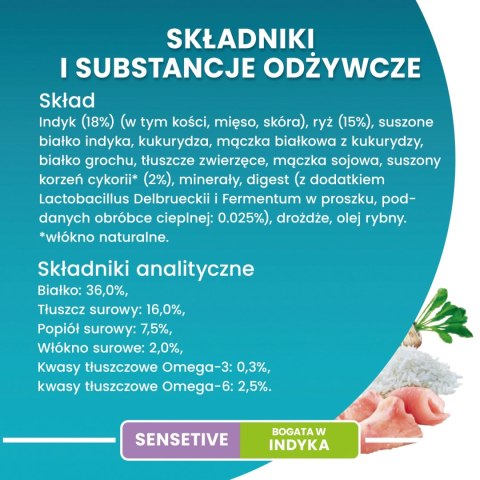 Purina One Cat Sensitive Karma Z Indykiem Dla Kota 800g