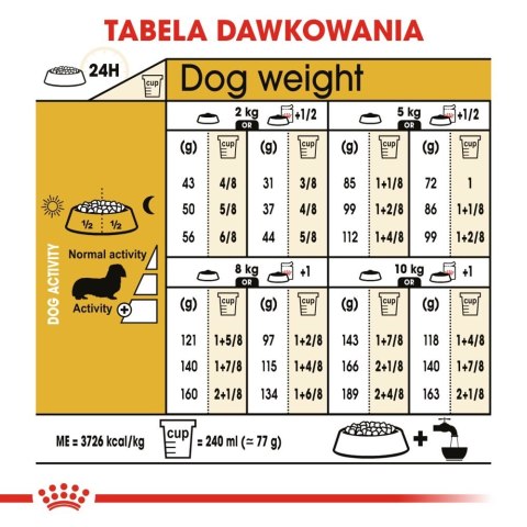 ROYAL CANIN Dachshund 500g