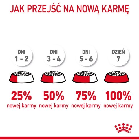 ROYAL CANIN Urinary Care 10kg