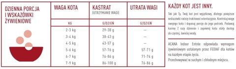Acana Indoor Entree Cat 4,5kg